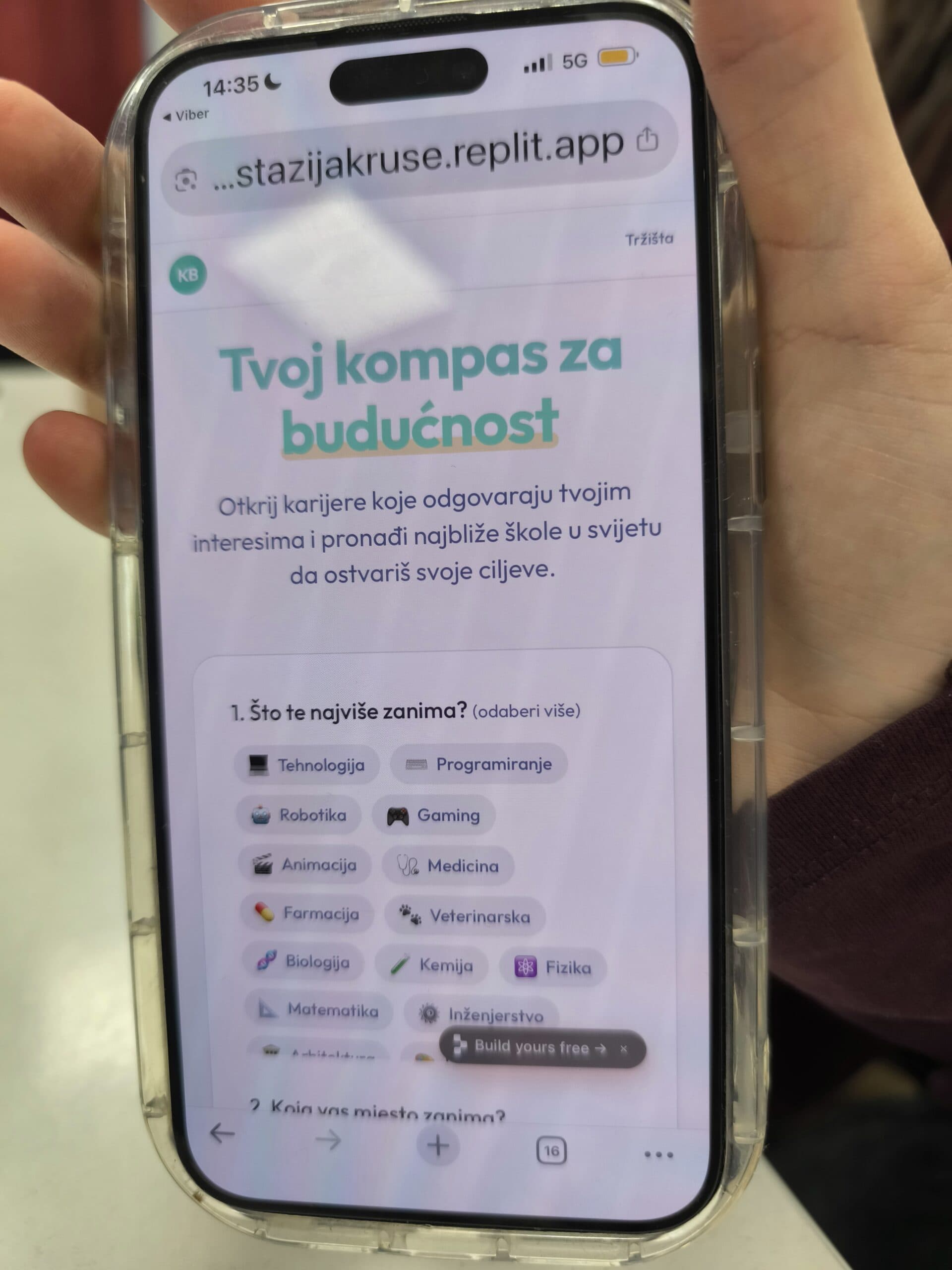 Galerija rada KOMPAS BUDUĆNOSTI 1