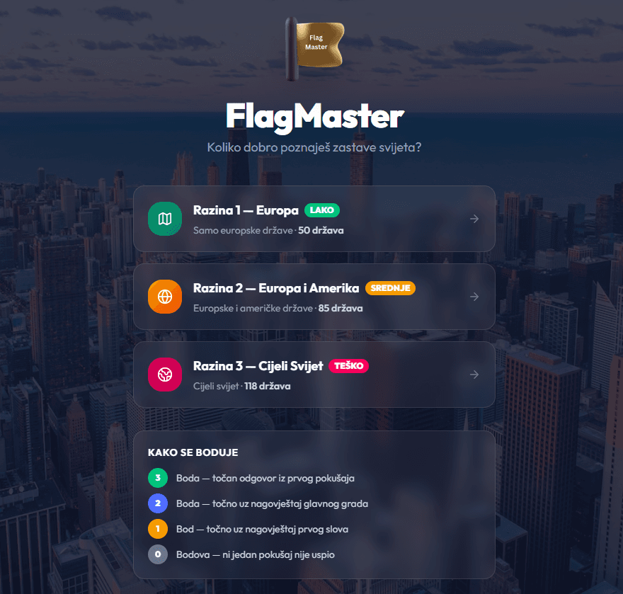 Naslovna slika rada Flag Master – kviz o zastavama