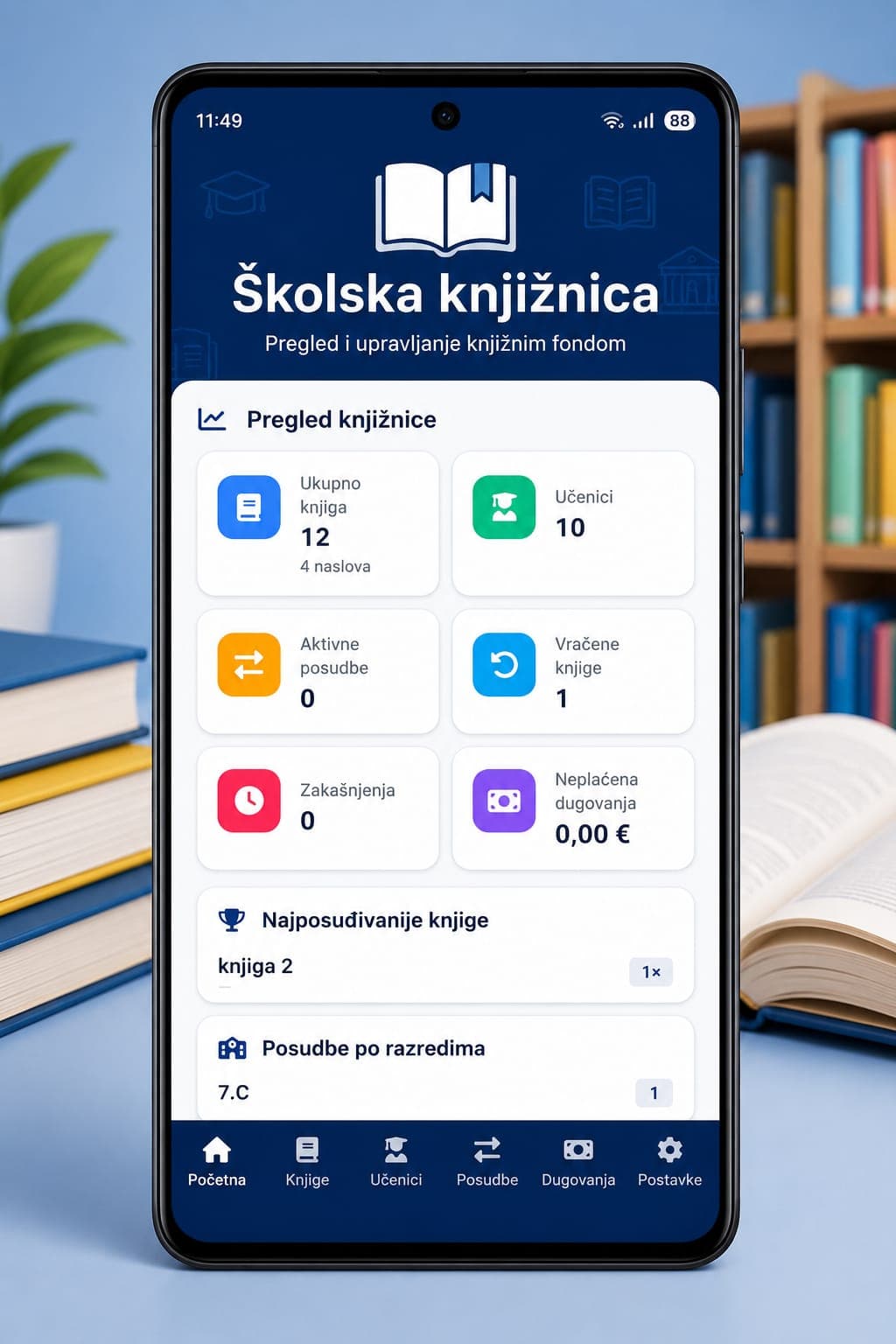 Naslovna slika rada Školska knjižnica