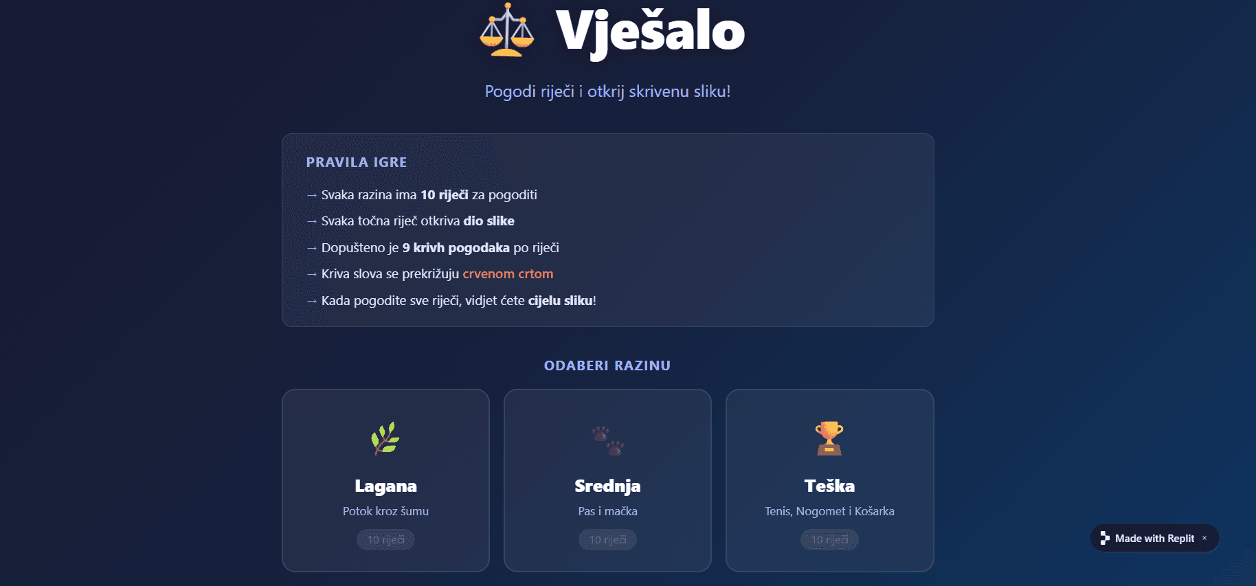 Naslovna slika rada Vješalo