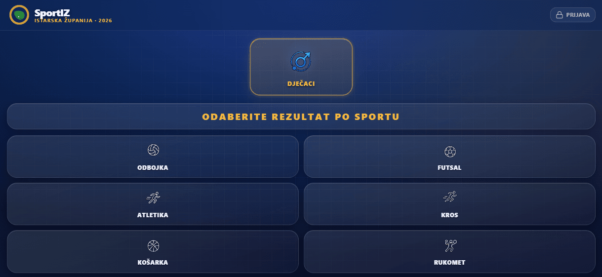 Naslovna slika rada SportIZ