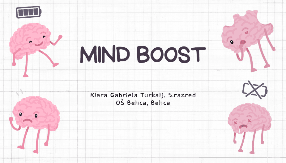 Naslovna slika rada Mind Boost