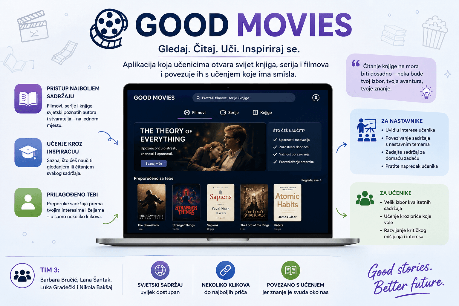 Naslovna slika rada GOOD MOVIES