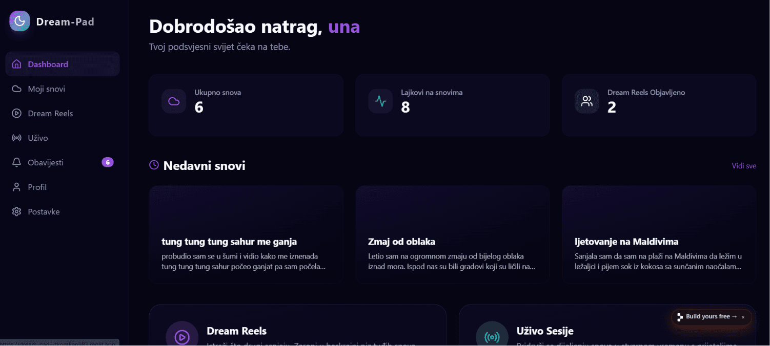 Naslovna slika rada Dream-Pad