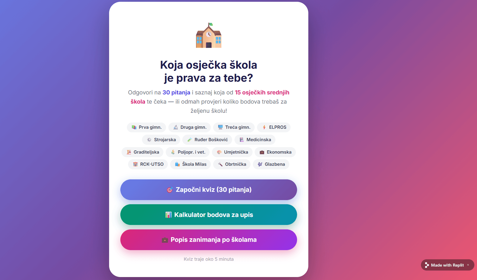 Naslovna slika rada Odabir željene srednje škole